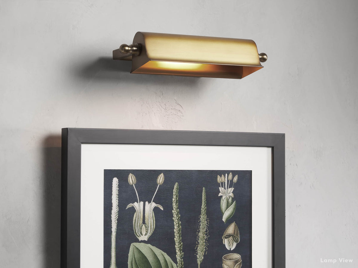 Tremont Artwork Display Picture Light